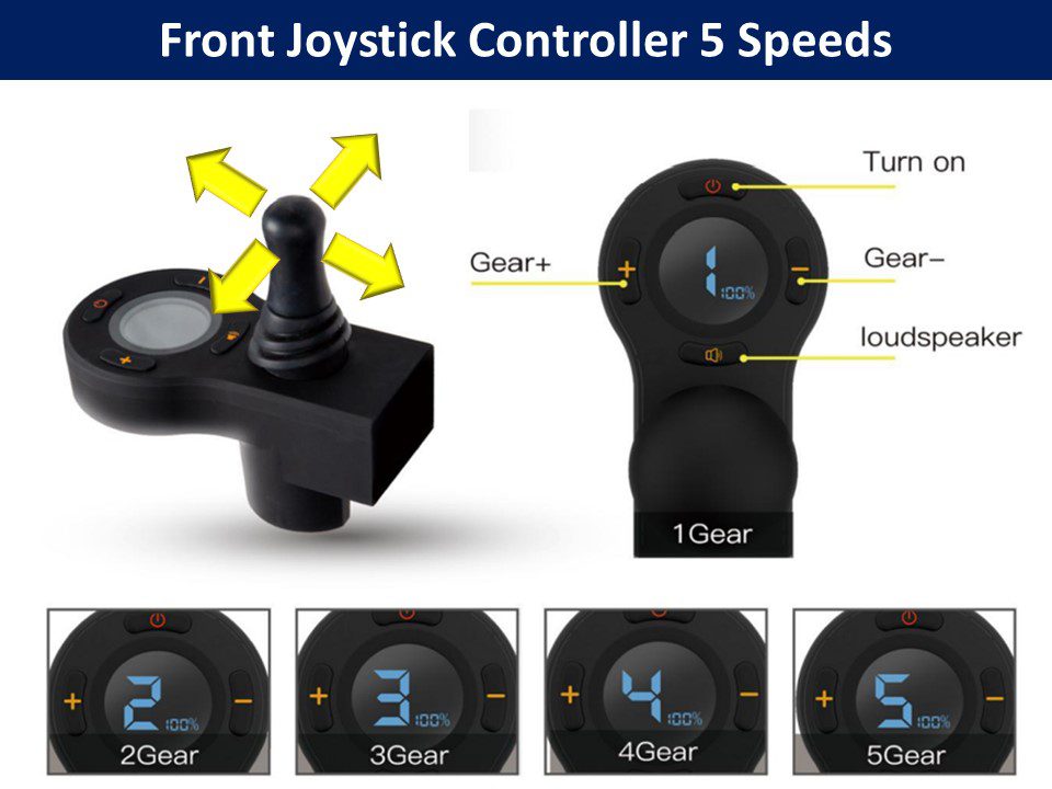 From joycontrol 5 speed controller.