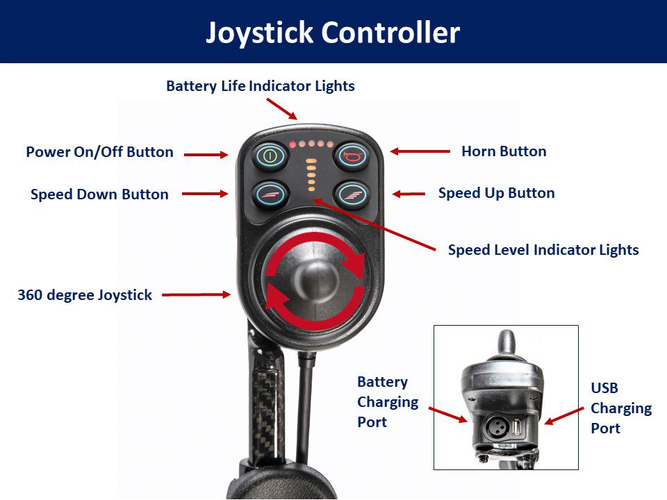 Joystick controller - joystick controller - joystick controller - joystick controller - joystick controller - joystick controller -.