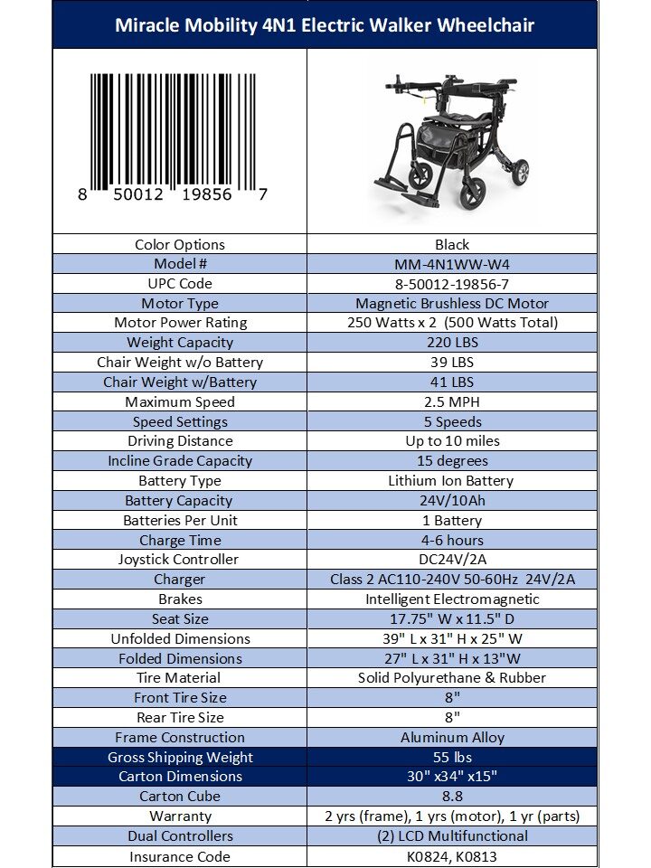 A table with the price of a wheelchair and its features.