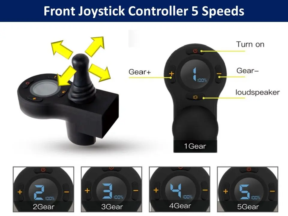 A picture of the front joystick controller 5 speeds.