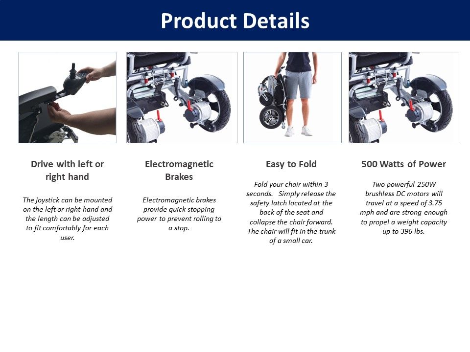A picture of the product details page.