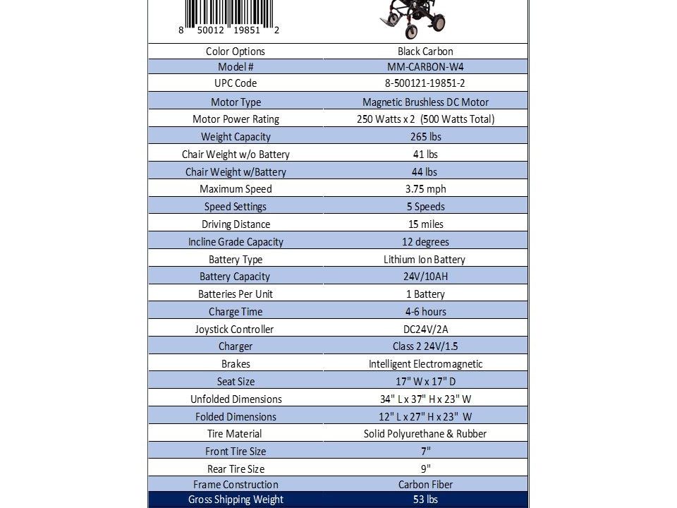 A picture of the back cover of a card game.