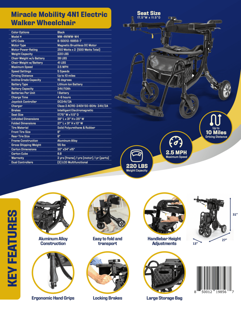 A page of the brochure with all features.