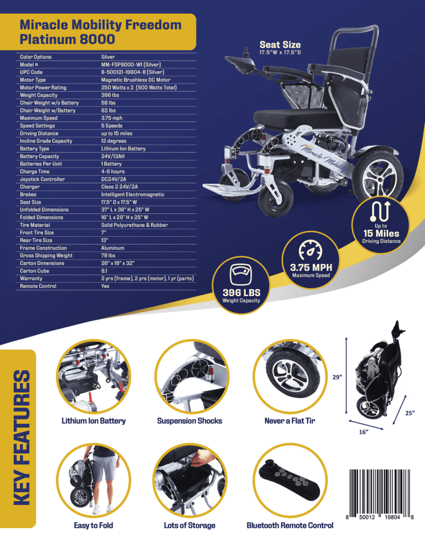 A brochure with all the features of this electric wheelchair.