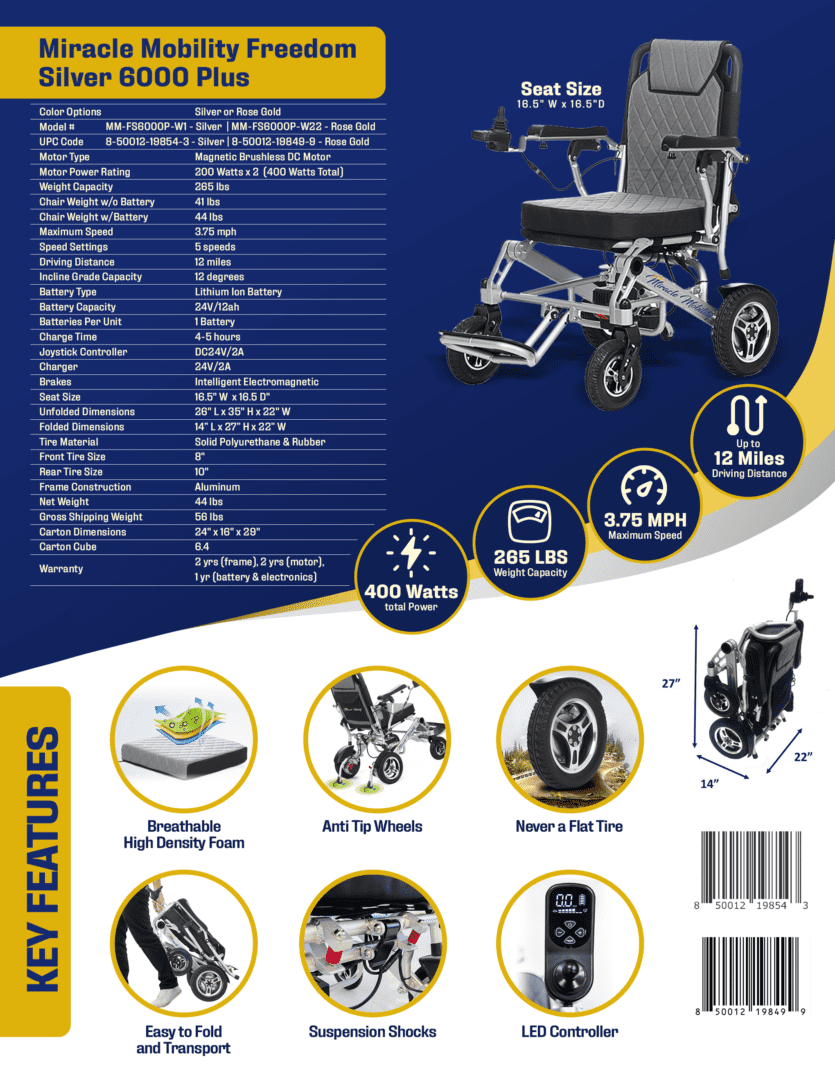 A brochure with all the features of this wheelchair.